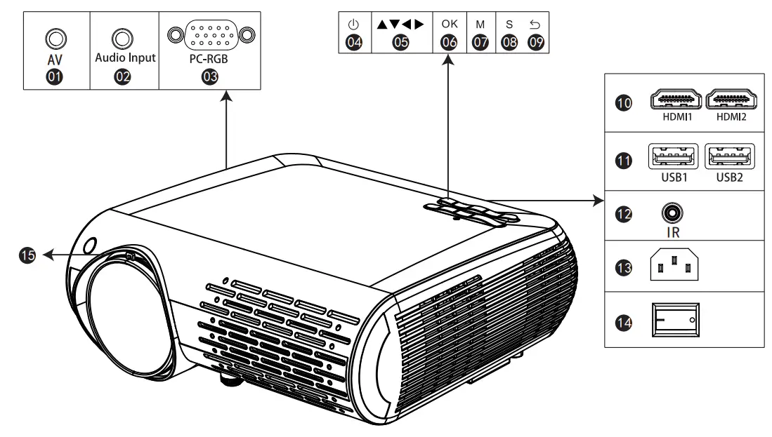 Yaber Y30 TFT LCG Projector - Product description