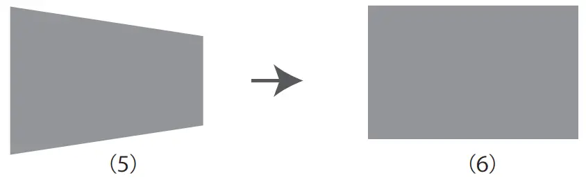 Yaber Y30 TFT LCG Projector - Reach