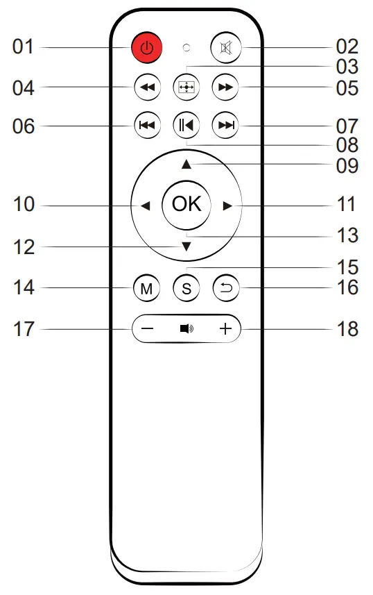 Yaber Y30 TFT LCG Projector - Remote