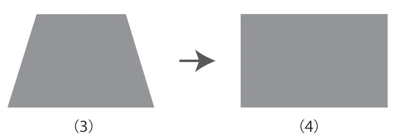 Yaber Y30 TFT LCG Projector - projection