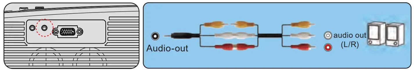 Yaber Y30 TFT LCG Projector - soundbar