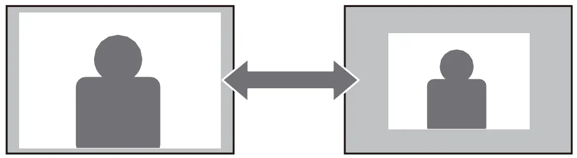 Yaber Y30 TFT LCG Projector - video