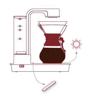 marco 54OTM Chemex Ottomatic Coffee Brewer 10