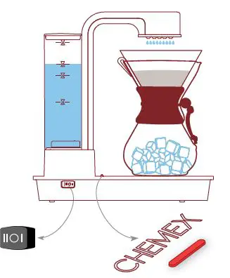marco 54OTM Chemex Ottomatic Coffee Brewer 12