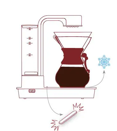 marco 54OTM Chemex Ottomatic Coffee Brewer 13