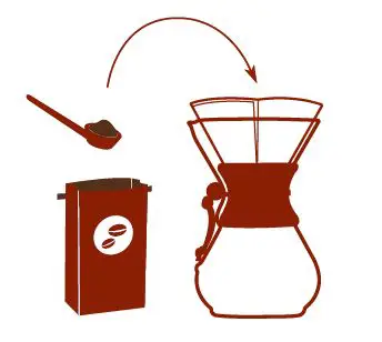 marco 54OTM Chemex Ottomatic Coffee Brewer 8