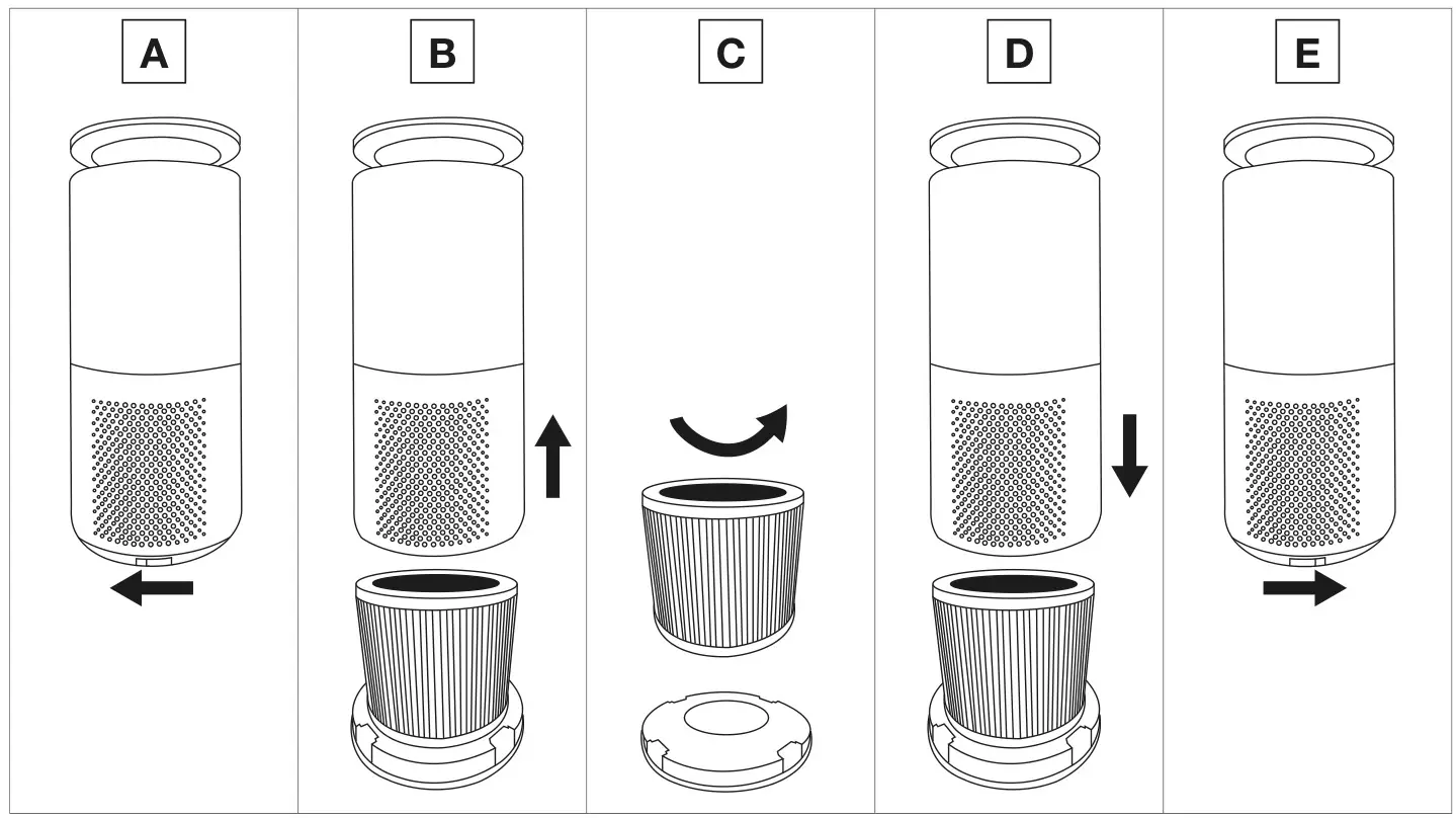 beurer LR 400 App-Controlled Air Purifier - Replacing the filter