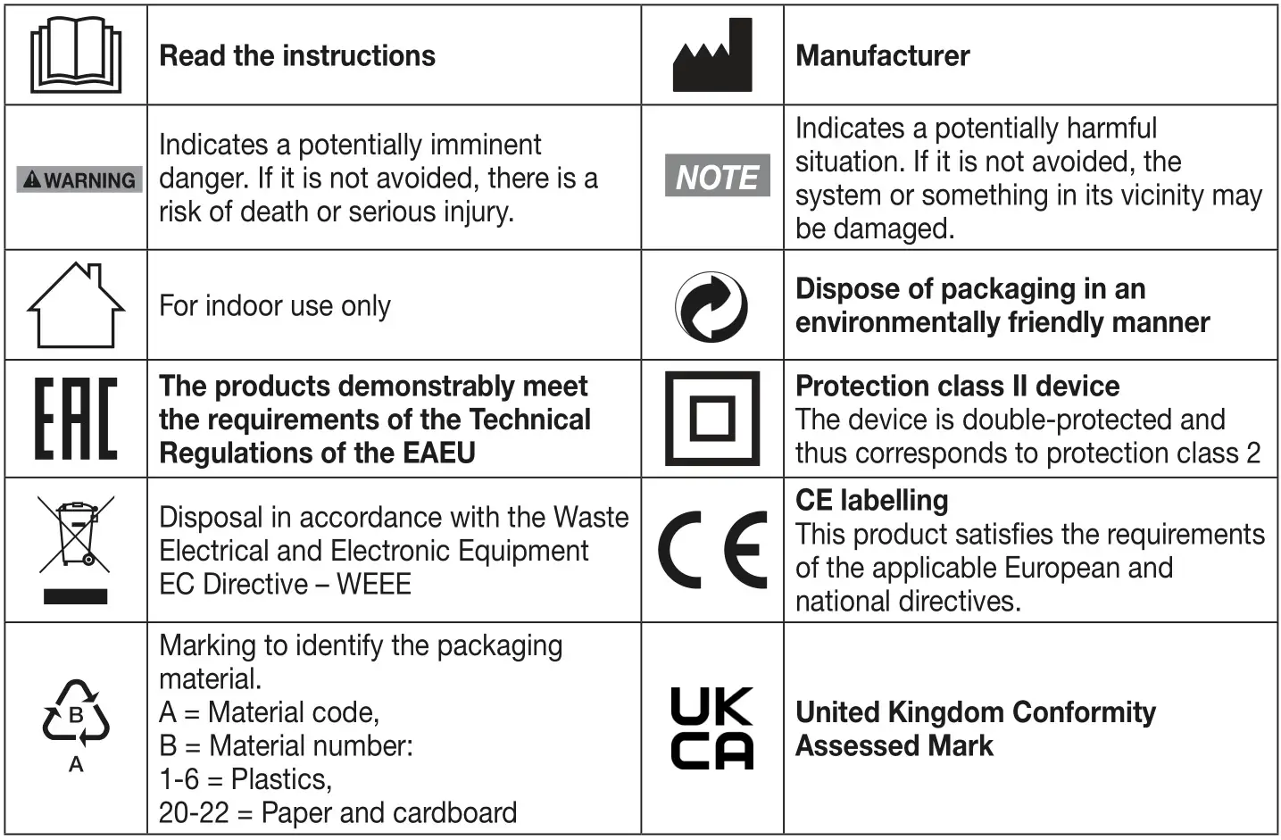 beurer LR 400 App-Controlled Air Purifier - SIGNS AND SYMBOLS