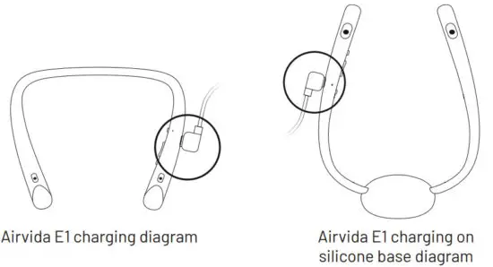 ible Airvida E1 Wearable Air Purifier with Noise Cancelling Earphones - figure 12
