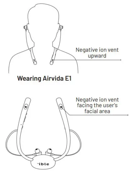 ible Airvida E1 Wearable Air Purifier with Noise Cancelling Earphones - figure 3