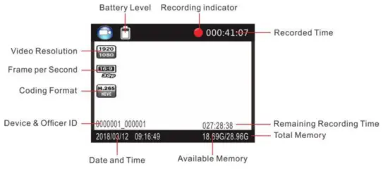 FIRE CAM V2D Body Camera - CD Interface