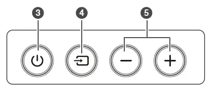 Identifying the Parts