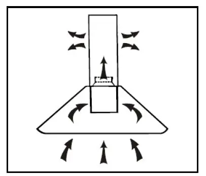 caple ZC622 Wall Chimney Hood fig 10