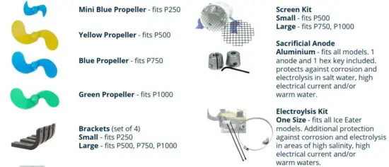 FIG 5 PARTS & ACCESSORIES.JPG
