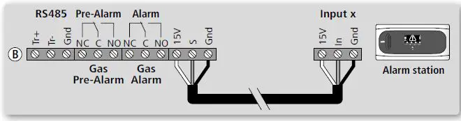 AKO-57625-1 Gas DetectorR 2