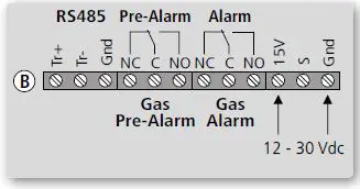 AKO-57625-1 Gas DetectorR 3
