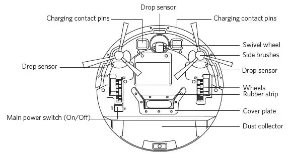 eufy-T2150-Hybrid-RoboVac-fig3
