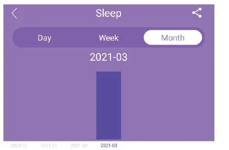 BAUHN AFTWS-0522 Smart Watch with Interchangeable Straps-fig18