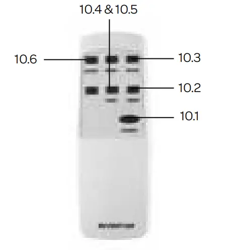 INVENTUM AC901 Mobile Air Conditioner - fig3