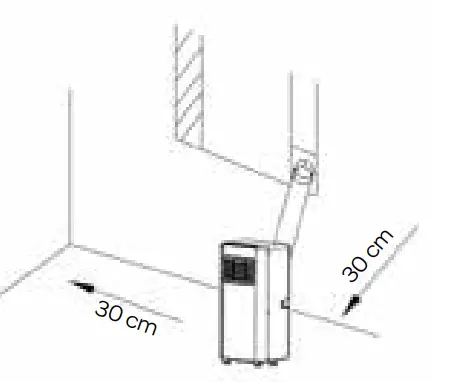 INVENTUM AC901 Mobile Air Conditioner - fig4