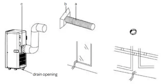 INVENTUM AC901 Mobile Air Conditioner - fig5