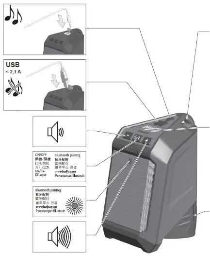 milwaukee M12 JSSP Bluetooth Speaker-1