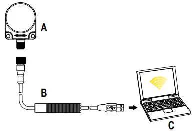 System Components