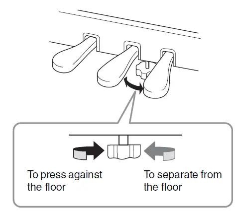 Rotate the adjuster until it presses in