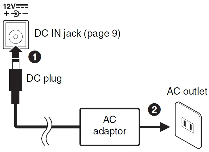 Turning the Power On