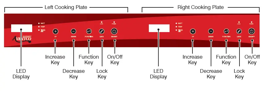 AVANTCO 177IC18DB 1800 Watt Double Countertop Induction Range 3