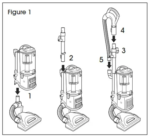 ULINE Shark Navigator Lift-