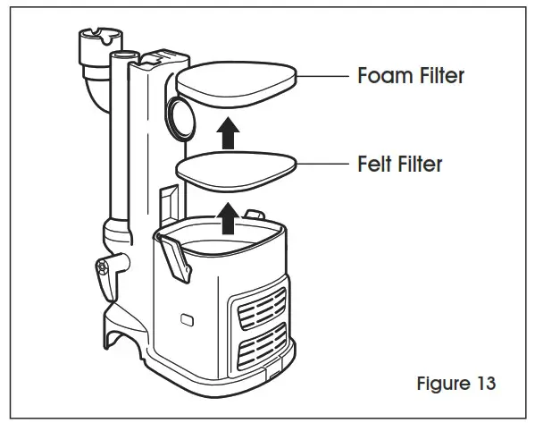 ULINE Shark Navigator Lift-Away fg13