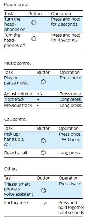 PHILIPS-TAA42054000-Series-Audio-In-Ear-Wireless-Sports-Headphones-fig-8