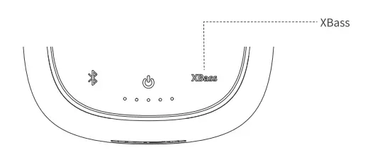Tribit BTS 31 Portable Wireless Speaker 11