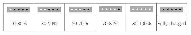Tribit BTS 31 Portable Wireless Speaker 6