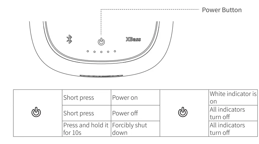 Tribit BTS 31 Portable Wireless Speaker 7