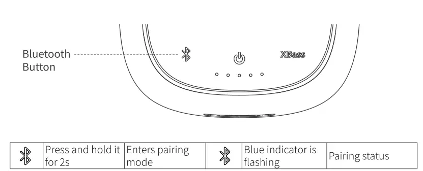 Tribit BTS 31 Portable Wireless Speaker 8