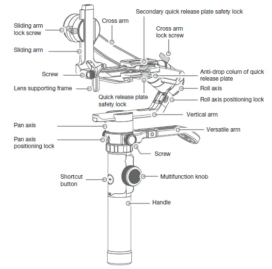 Manfrotto-MVG460-Gimbal-460-Kit-2