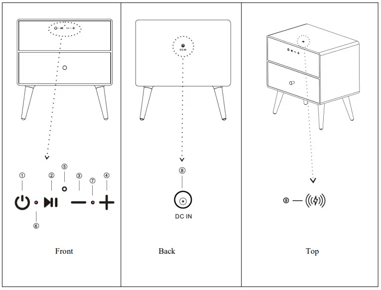 FORWARD-INDUSTRIES-KBBM1116-Smart-Side-Table-FIG-5