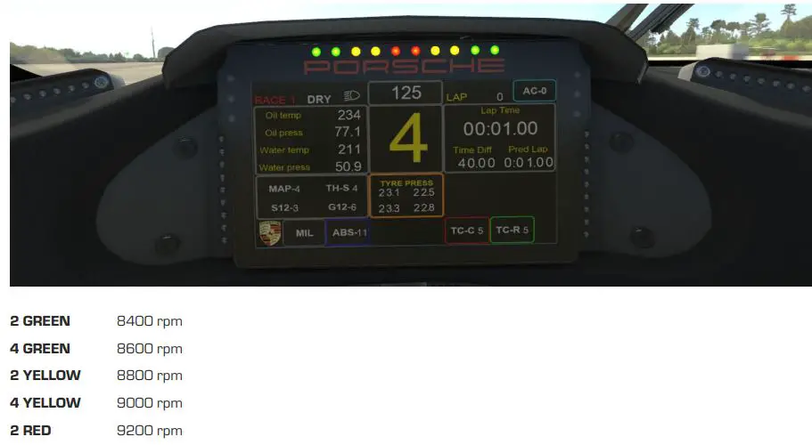 iRacing GT3 R Porsche 911 Racing Car User Manual - SHIFT LIGHTS
