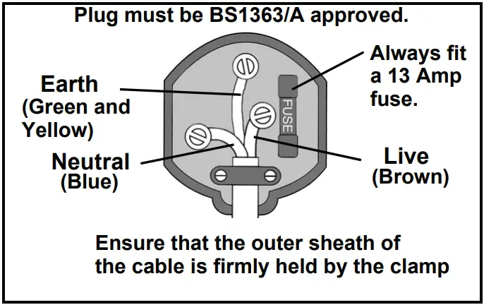 Clarke Ranger 8 24L Air Compressor - FIG 1