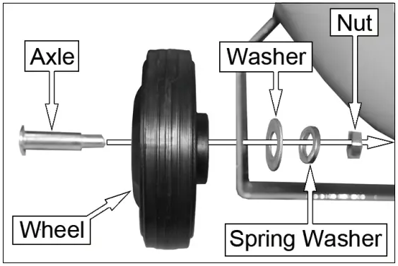 Clarke Ranger 8 24L Air Compressor - FIG 2