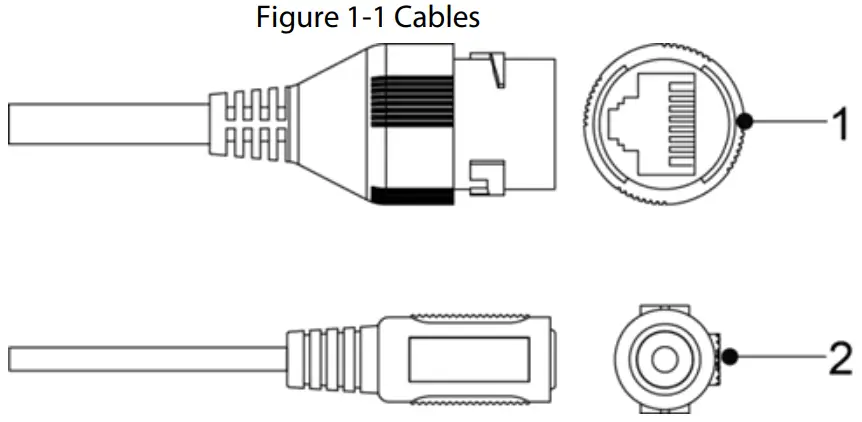 Cable information