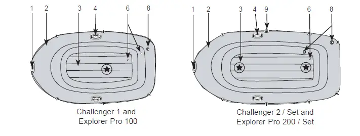 INTex-ISO-6185-Inflatable-Boat-1