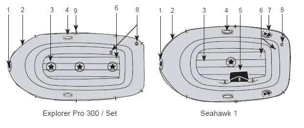 INTex-ISO-6185-Inflatable-Boat-2