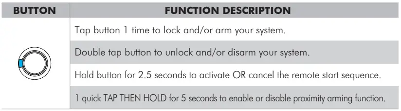 FIRSTECH ANT-1WAF Antenna Module-fig2