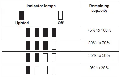 makita HR166D Cordless Rotary Hammer-5
