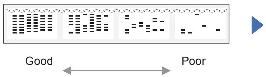 brother DCP T220 Ink Tank Printer - fig 10