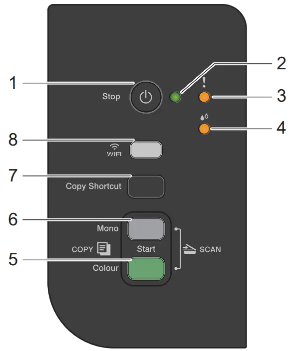 brother DCP T220 Ink Tank Printer - fig 14