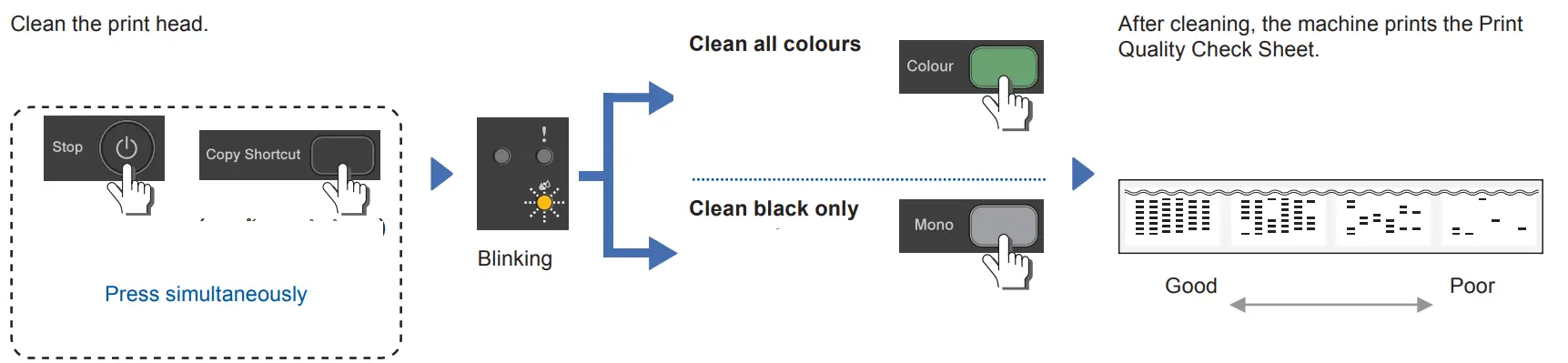 brother DCP T220 Ink Tank Printer - fig 16